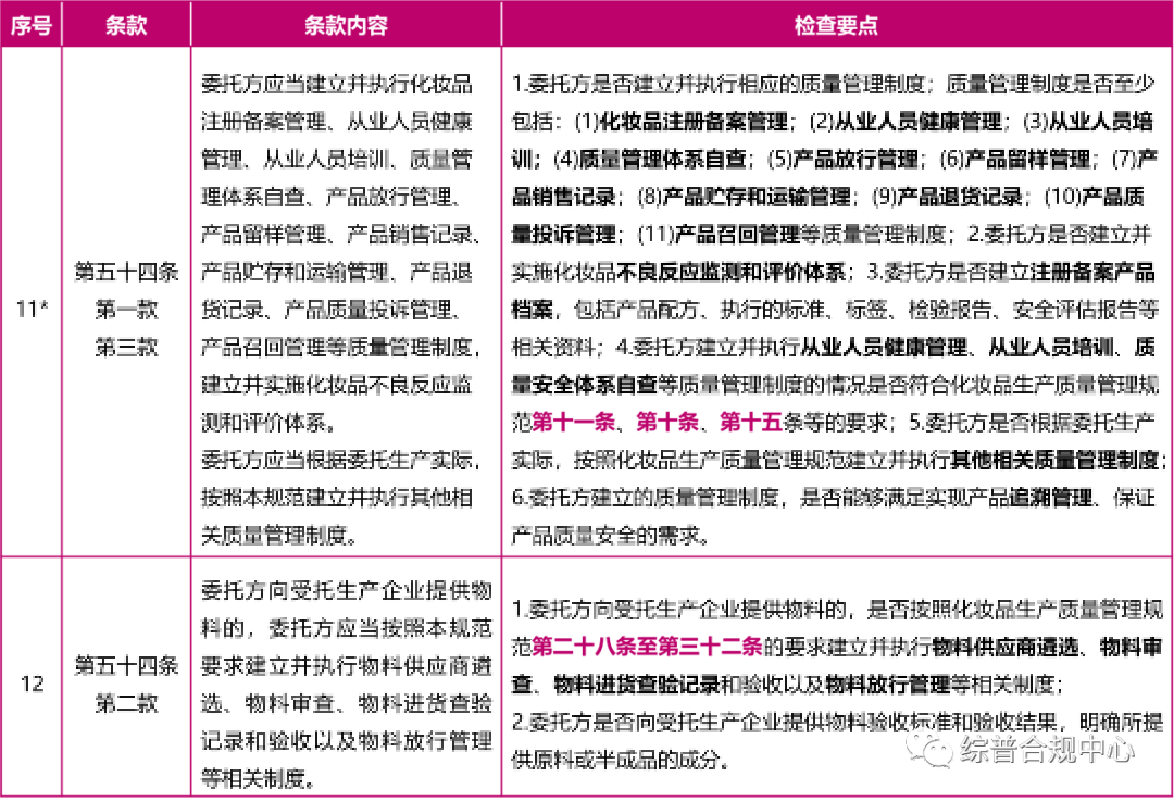 20231673336703243583.png